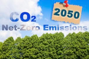 negociaciones climaticas