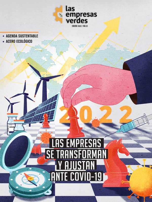 Las empresas se transforman y ajustan ante Covid-19