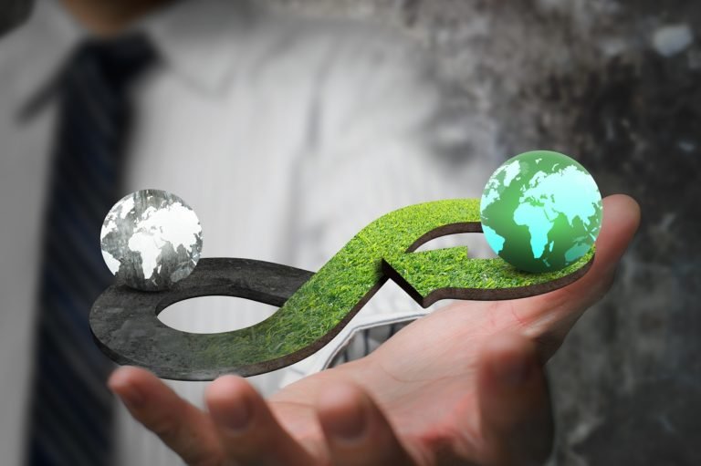 Green,Circular,Economy,Concept