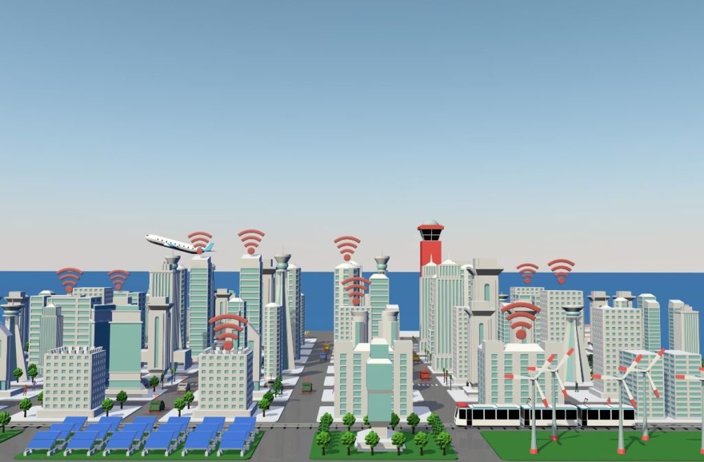 ciudades del futuro