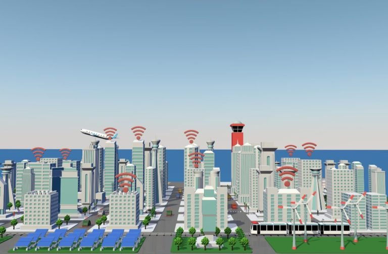 ciudades del futuro