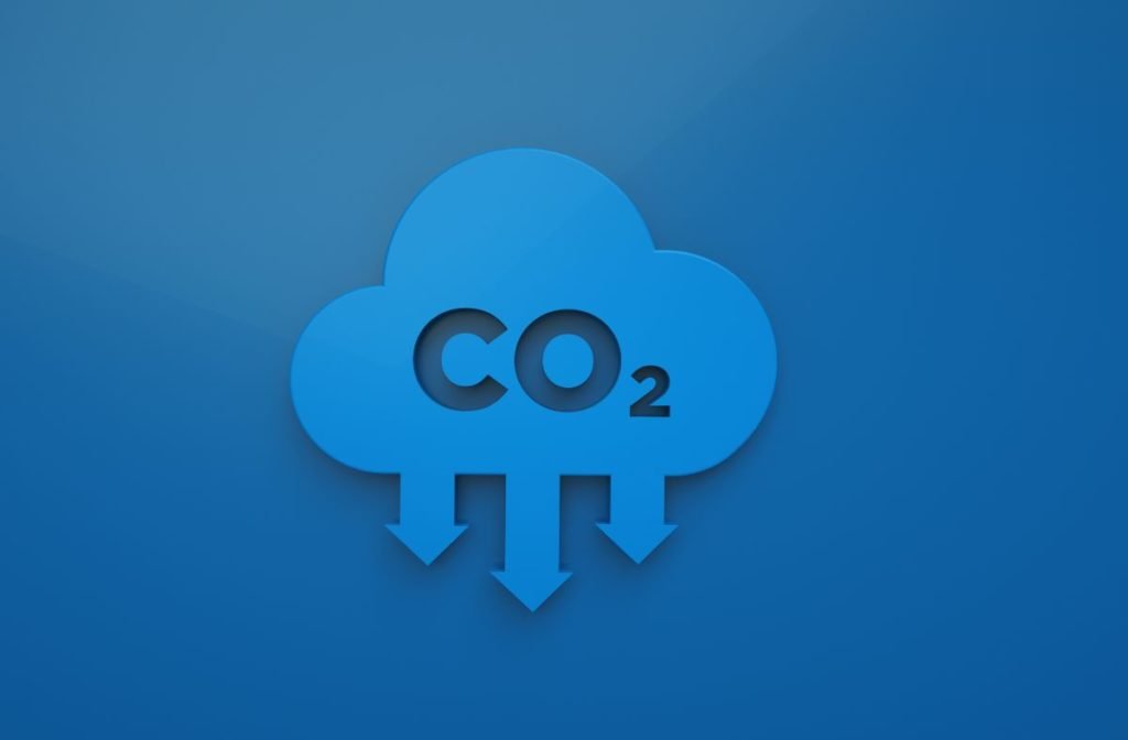 CO2