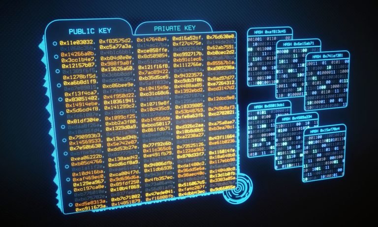 virtualización