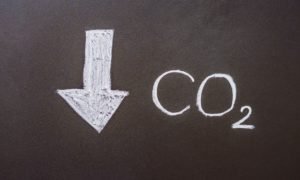 emisiones de co2