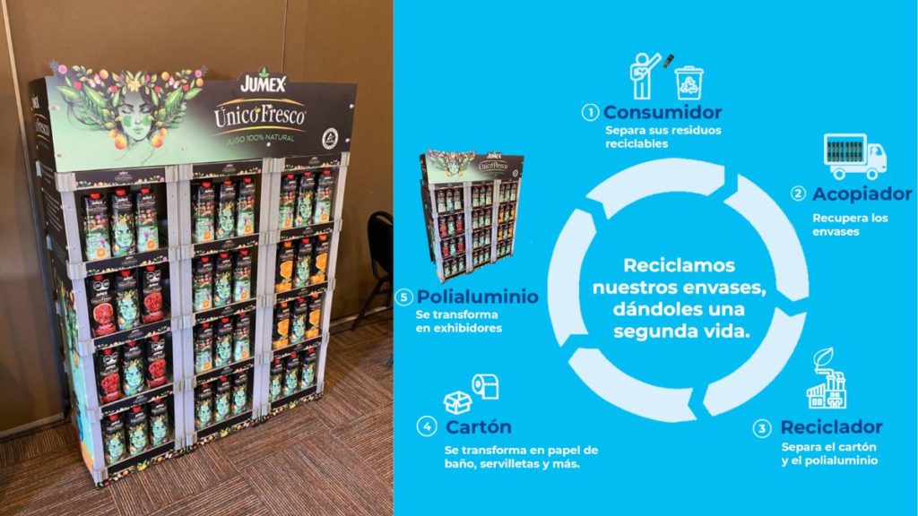 Sustentabilidad Mercado Libre - Circular material use