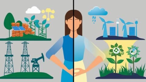 Cambio climático Imagen generada con Leonardo.ai